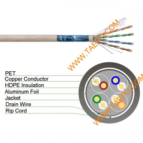 4 pares UTP CAT5E de cobre desnudo de 24 AWG conductor sólido  cable LAN 305m/rollo