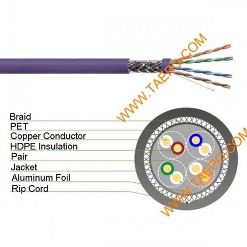 4 pares S/FTP CAT5E de cobre desnudo de 24 AWG conductor sólido  cable LAN 305m/rollo