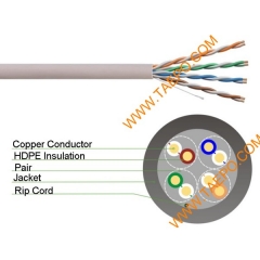 4 pares UTP CAT5E de cobre desnudo de 24 AWG conductor sólido  cable LAN 305m/rollo
