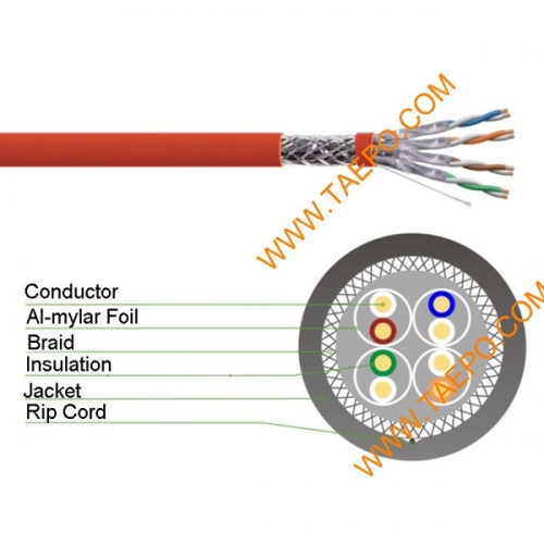 4 pares S/FTP CAT7 de cobre desnudo de 23 AWG conductor sólido  cable LAN 305m/rollo