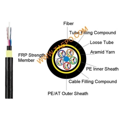 4 fibras monomodo ADSS 9 / 125um G.652D Todo cable de antena autosuficiente dieléctrico