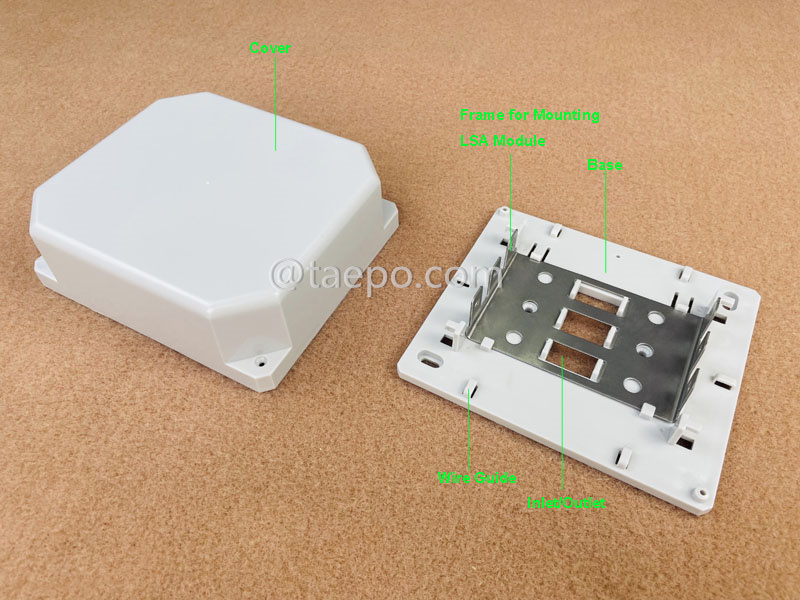 Imágenes ilustrativas para caja de distribución interior para 30 pares para módulo LSA