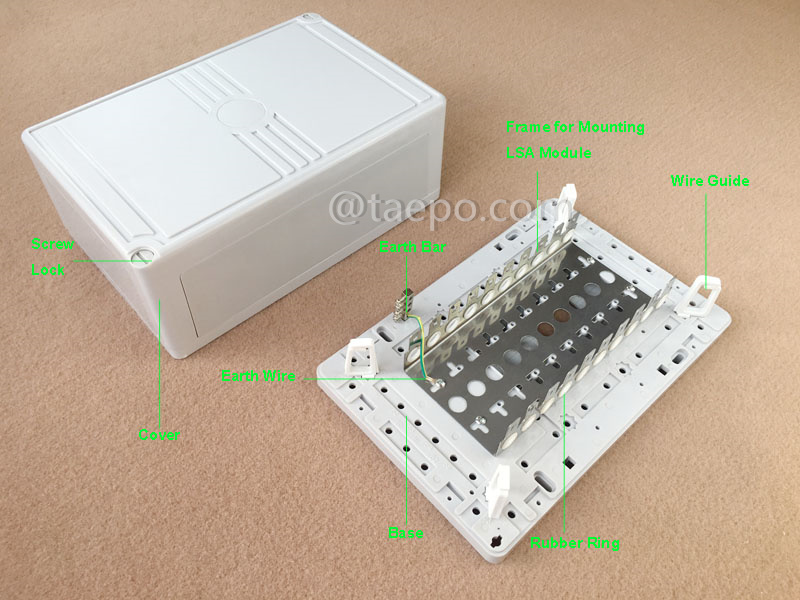 Imágenes ilustrativas para caja de distribución interior para 100 pares para módulo LSA