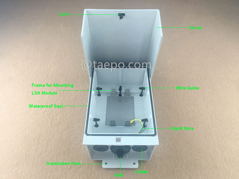 Imágenes ilustrativas para caja de conexión exterior de 20 pares 1B 11 para módulo LSA con candado