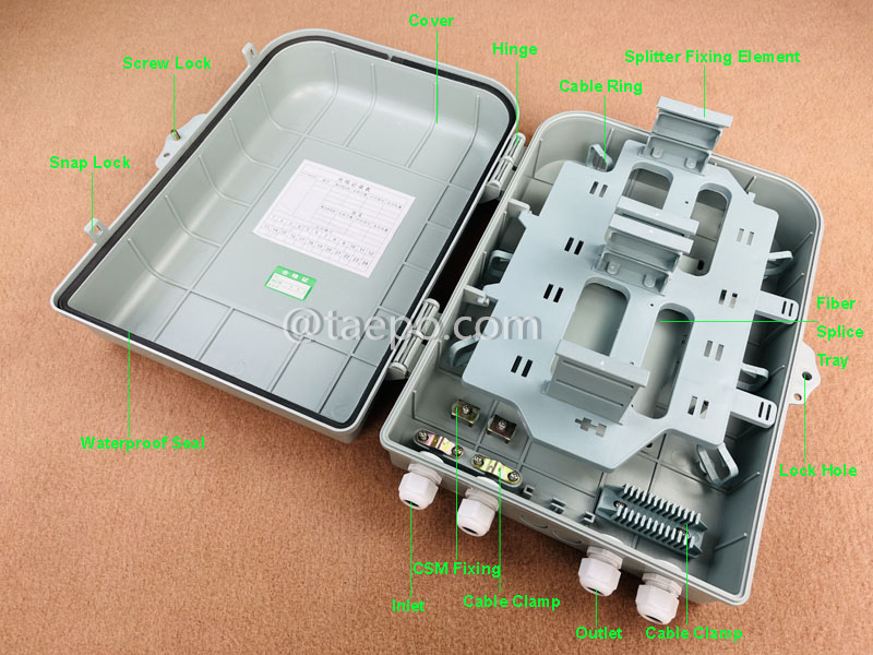 Imágenes ilustrativas de la caja de divisores de fibra (FSB), exterior, SC, 32 fibras, carcasa de plástico