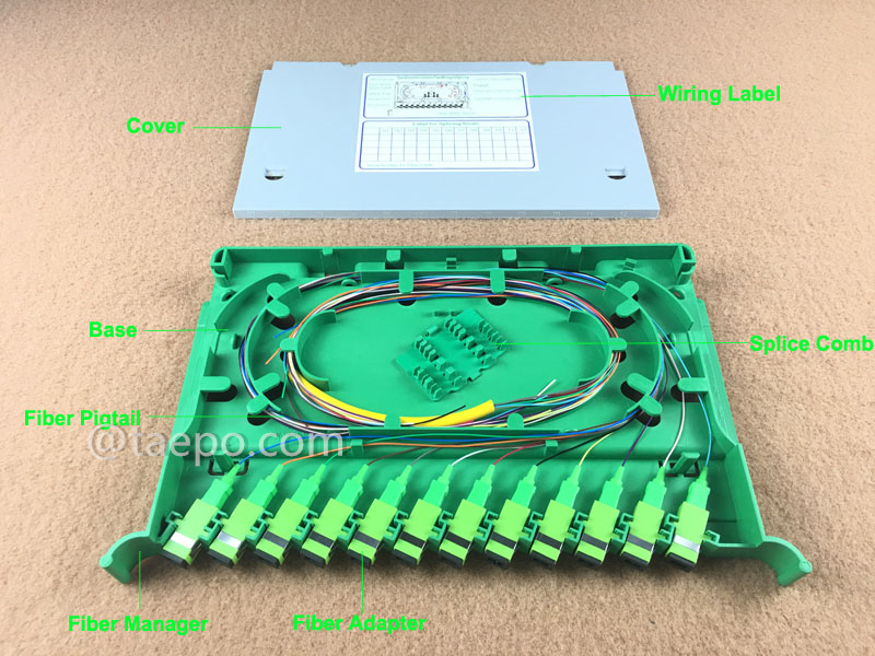 Imágenes ilustrativas de bandeja de empalme y distribución de fibra óptica, 12 fibras, para adaptadores SC, adaptadores montados a 45 grados