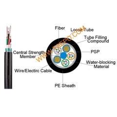 4 YTS fibra monomodo 9 + 2x2.5mm2 cable compuesto eléctrica / 125um G.652D óptica