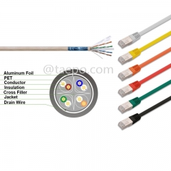 cable de conexión FTP CAT6 RJ45 LAN