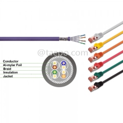 Cable de conexión de red CAT6A STP FTP RJ45