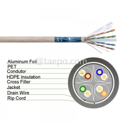 Cable de red LAN de cobre desnudo blindado CAT6 FTP de 4 pares