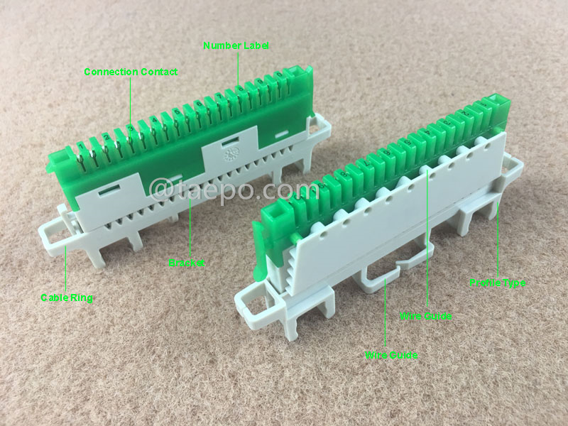 Ilustración del módulo de conexión de perfil súper compacto de 10 pares con guía de cables