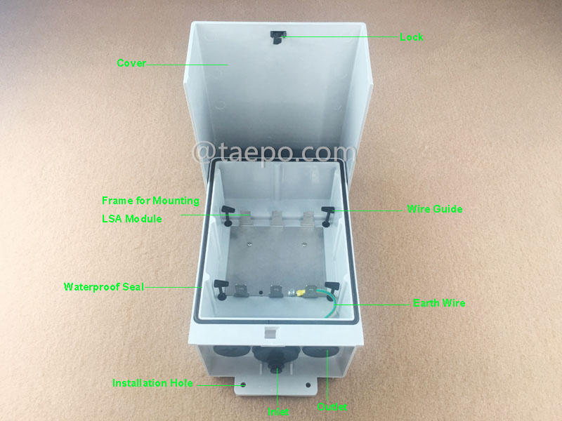 Imágenes de ilustración de la caja de conexión exterior de 30 pares 1B 11 para módulo LSA