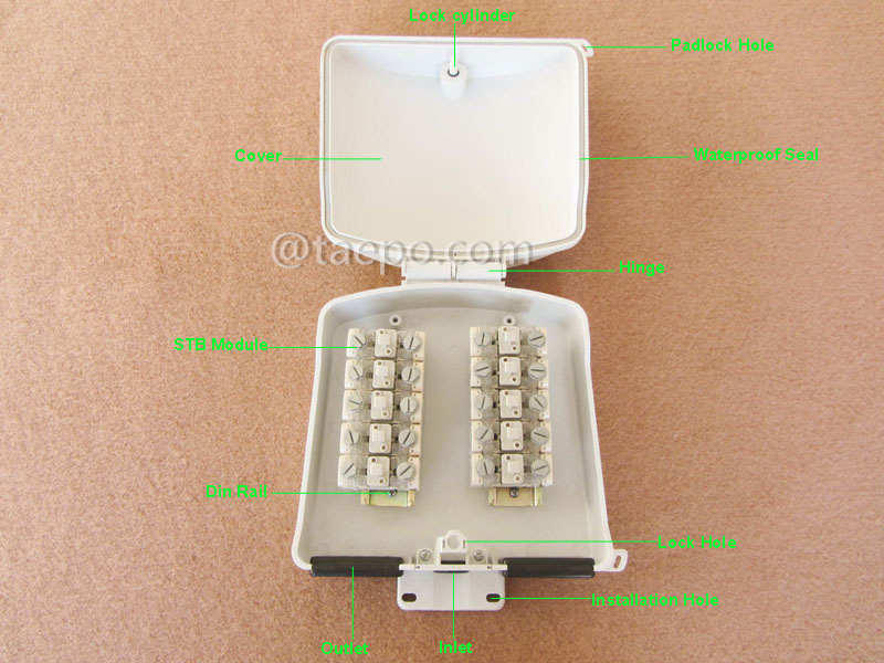 Иллюстрационные фотографии уличного терминального короба на 10 пар для модуля STB