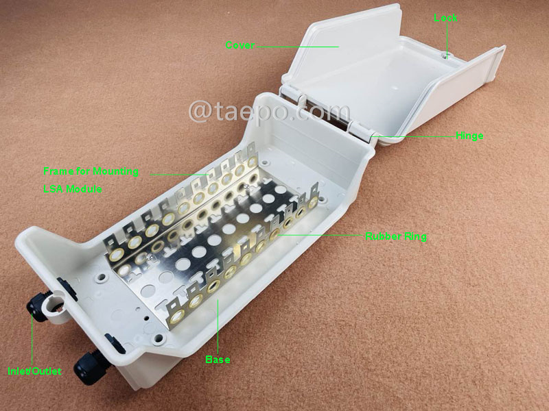 Imágenes ilustrativas para caja de distribución exterior para 100 pares para módulo LSA