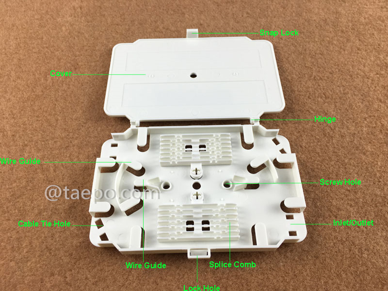 Imágenes ilustrativas de la bandeja de empalme de fibra, 12 fibras