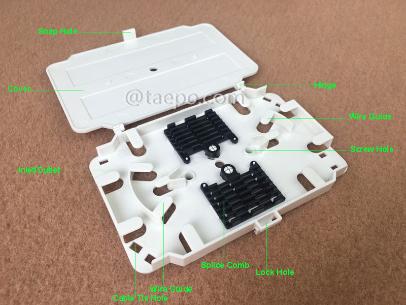 Imágenes ilustrativas de la bandeja de empalme de fibra, 12 fibras
