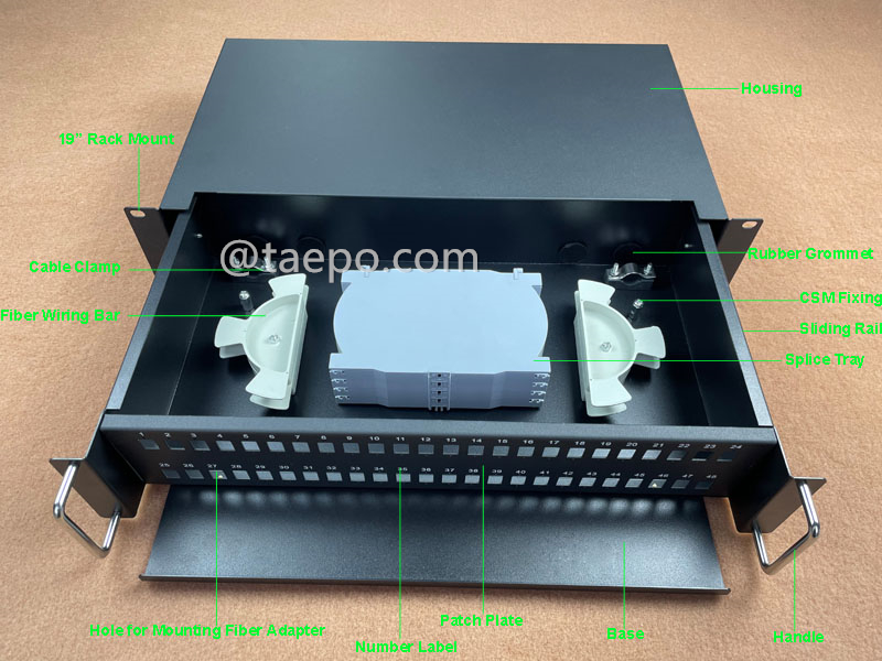 Imágenes de ilustración para ODF montado en rack, 19