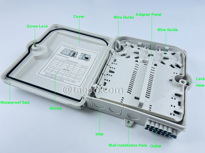 Imágenes ilustrativas para caja de distribución de fibra (FDB), exterior, SC, 12 fibras, carcasa de plástico