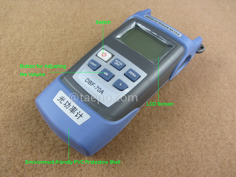 Imágenes ilustrativas del medidor de poten