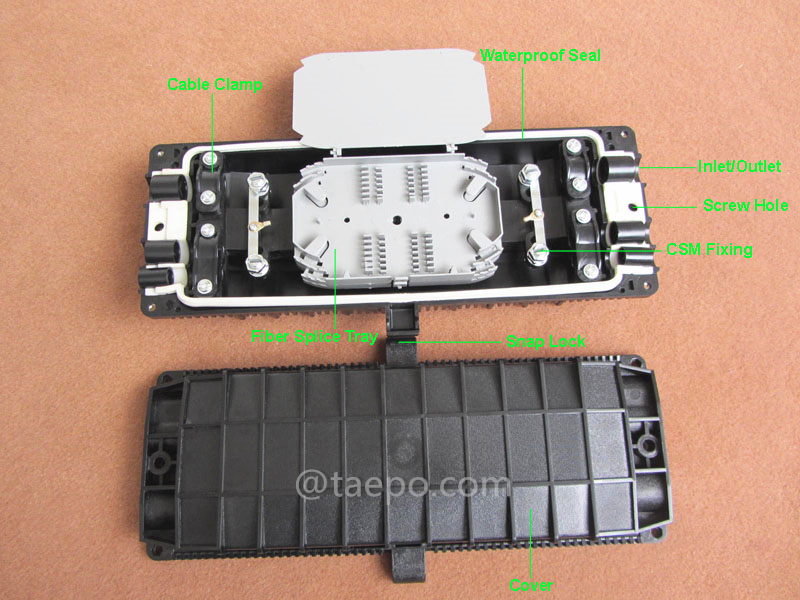 Imágenes de ilustración para cierre de empalme de fibra óptica (FOSC), tipo horizontal, sellado mecánico, 12 fibras, máximo 144 fibras gruesas
