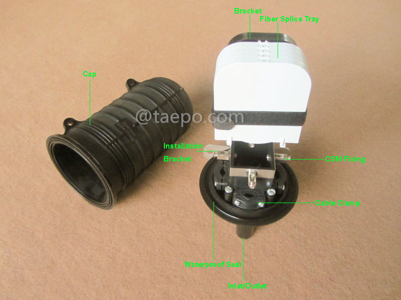 Imágenes ilustrativas para cierre de empalme de fibra óptica (FOSC), tipo vertical, sellado por contracción térmica, 48 fibras