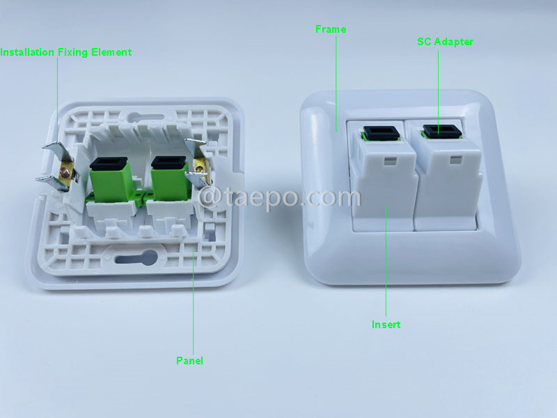 Imágenes ilustrativas para salida de fibra SC/APC dúplex