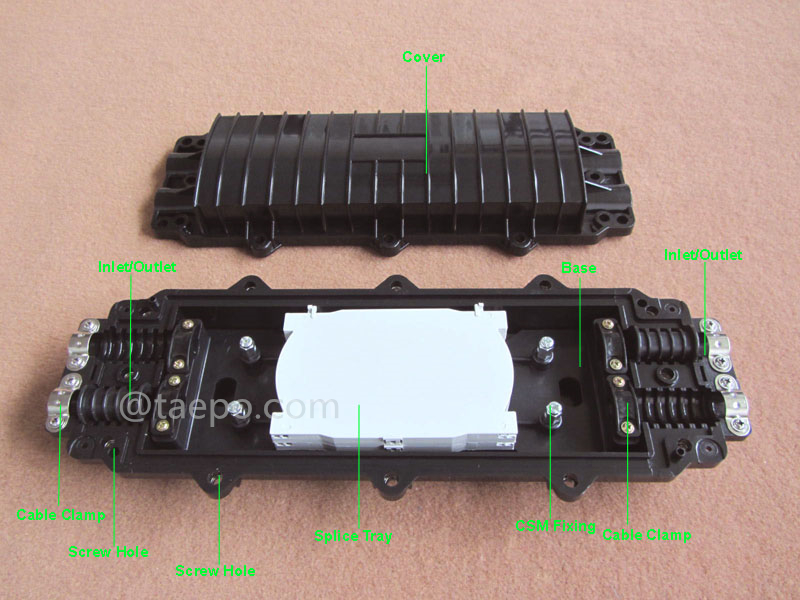 Imágenes ilustrativas para cierre de empalme de fibra óptica (FOSC), tipo horizontal, sellado mecánico, 48 fibras
