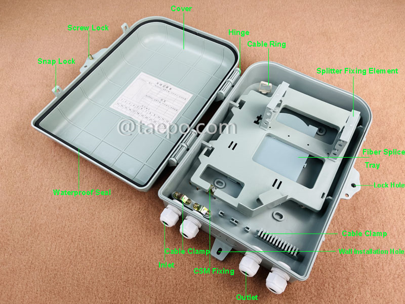 Imágenes ilustrativas de la caja de divisores de fibra (FSB), exterior, SC, 16 fibras, carcasa de plástico