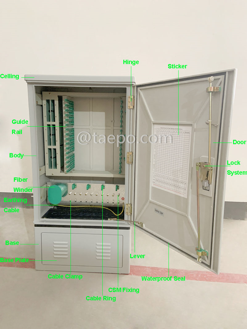 Imágenes ilustrativas del divisor de fibra óptica, PLC, caja plástica, G657A, 1x16, tubo suelto de 2mm, 1m, con conector SC/APC