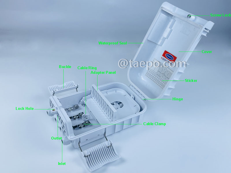 Imágenes ilustrativas de la caja de distribución de fibra (FDB), exterior, SC, 16 fibras, carcasa de plástico