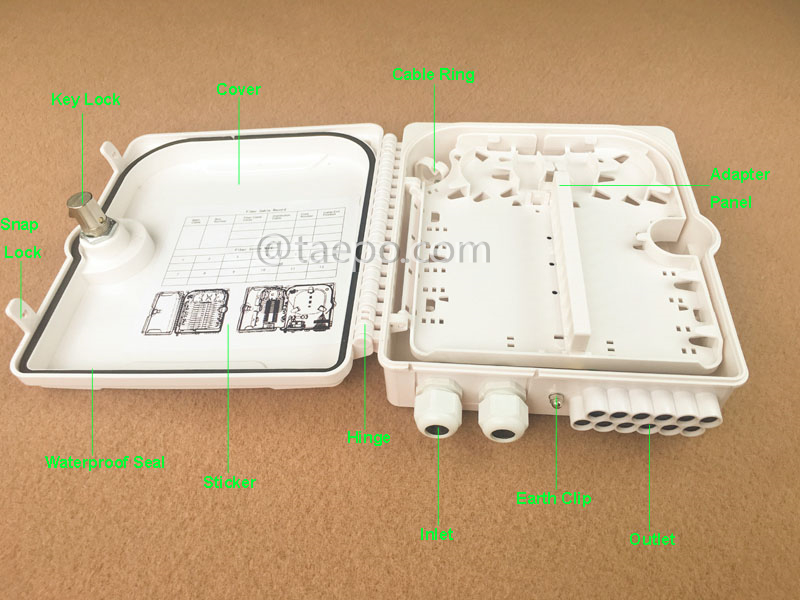 Imágenes ilustrativas de la caja de distribución de fibra (FDB), exterior, SC, 12 fibras