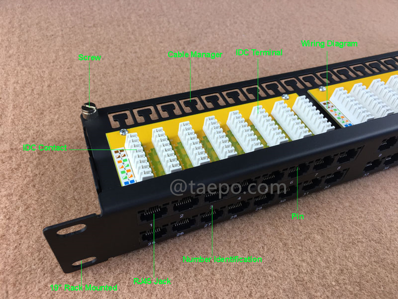 Imágenes de ilustración para panel de parcheo de 48 puertos, CAT6, RJ45, UTP, 19