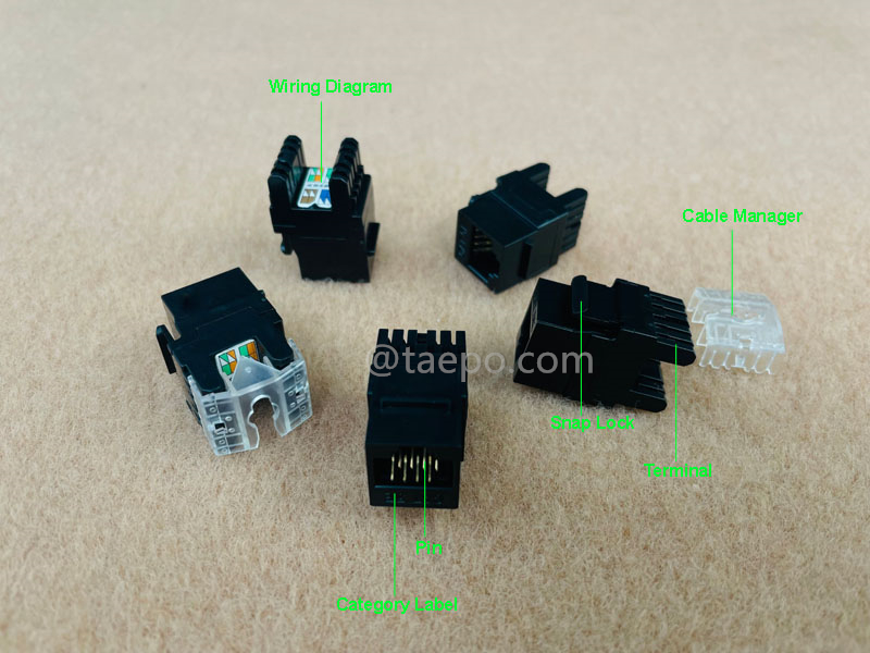 Imágenes ilustrativas para conector Keystone, CAT5E, UTP, 8P8C, 180 grados, estilo AP