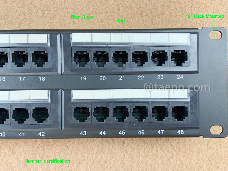 Imágenes ilustrativas del panel de parcheo de 48 puertos, CAT6, RJ45, UTP, 19