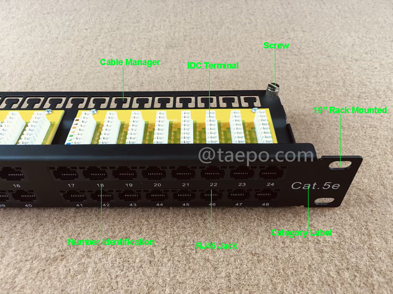 Imágenes de ilustración para panel de parcheo de 48 puertos, CAT5E, RJ45, UTP, 19
