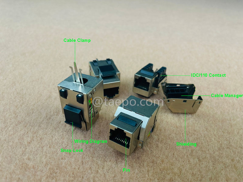 Imágenes ilustrativas para conector Keystone, CAT5E, STP, 8P8C, 90 grados, estilo AP