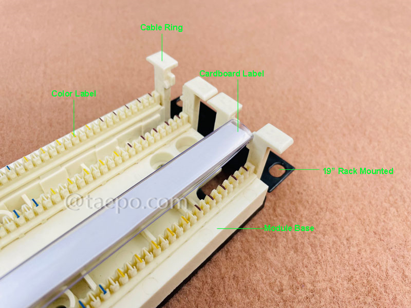 Imágenes ilustrativas del panel de montaje en rack 110 de conexión cruzada de 200 pares