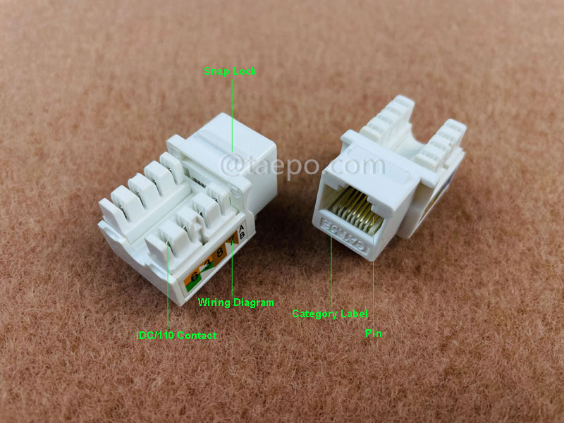 Imágenes de ilustración para conector Keystone, CAT5E, UTP, 8P8C, 90 grados, estilo AP