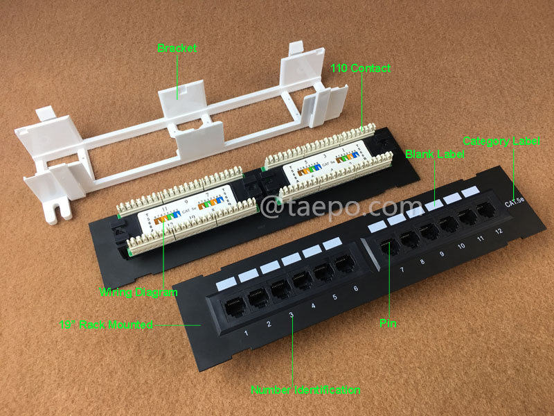 Imágenes ilustrativas para panel de conexión de 12 puertos, CAT5E, RJ45, UTP, 10