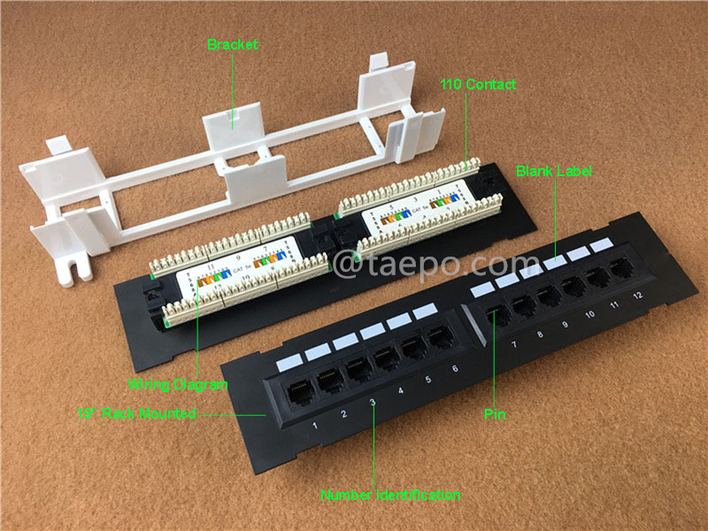 Imágenes ilustrativas para panel de conexión de 12 puertos, CAT6, RJ45, UTP, 10