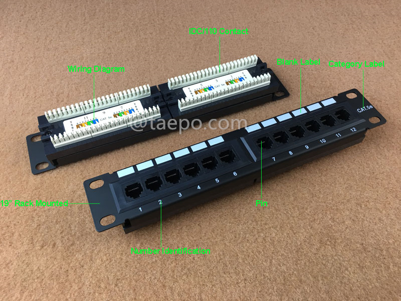 Imágenes ilustrativas para panel de conexión de 12 puertos, CAT5E, RJ45, UTP, 10