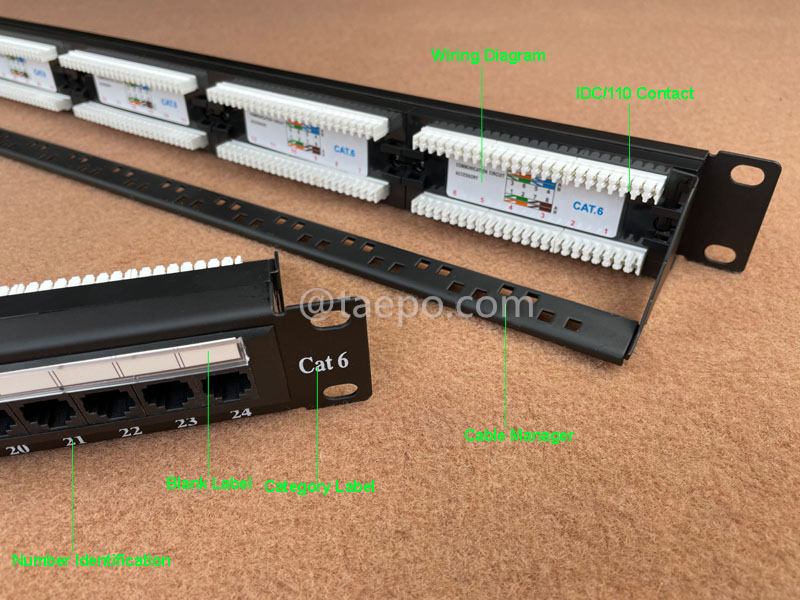 Imágenes ilustrativas para panel de parcheo de 24 puertos, CAT6, RJ45, UTP, 19