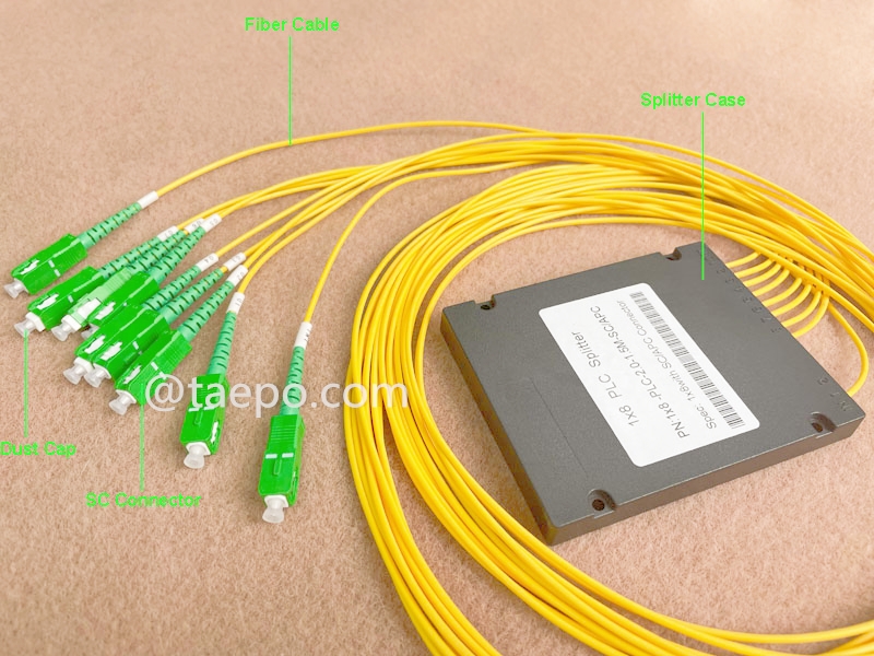 Imágenes ilustrativas del divisor de fibra óptica, PLC, carcasa de plástico, 1x8, con conector SC/APC