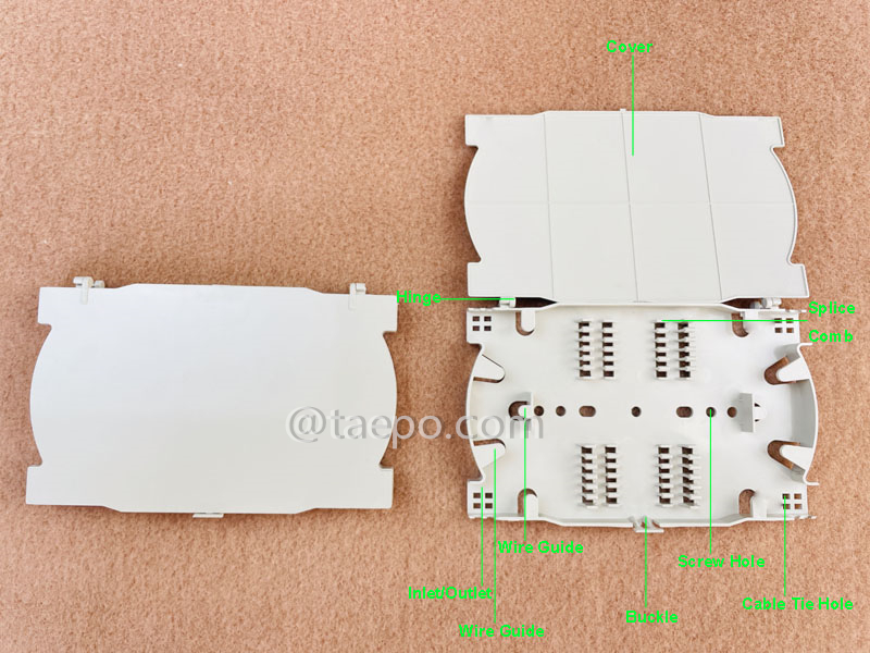Imágenes ilustrativas de bandeja de empalme de fibra, 24 fibras, plástico