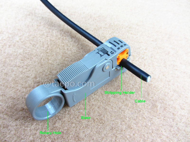 Imágenes ilustrativas del pelacables coaxial