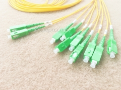 Divisor de fibra óptica, PLC, carcasa de plástico, G657A, 2x8, tubo suelto de 2 mm, 1 m, con conector SC/APC